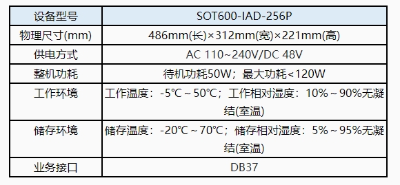 南京EVO视讯 EVO真人视讯语音网关.png