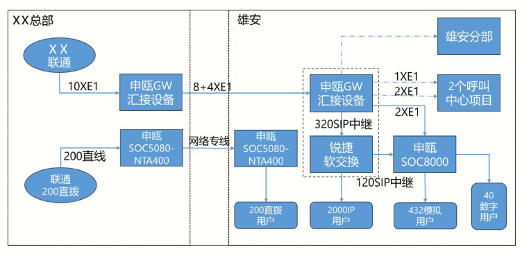 1763538634591962.png 屏幕截图 2025-11-19 155001.png